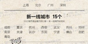 深圳有前海，东莞有松山湖，惠州有什么？  