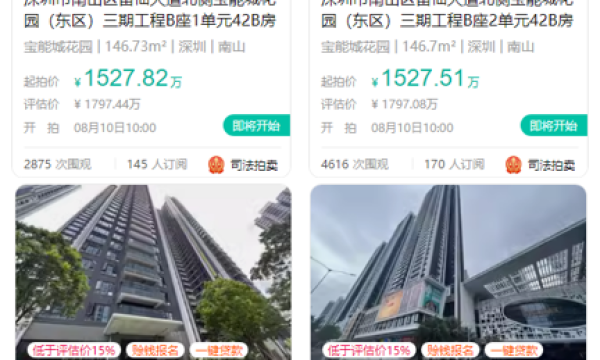 深圳宝能城最后四套“楼王”上架阿里拍卖 围观过万预计竞拍激烈